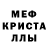 Метадон мёд ProSport Life